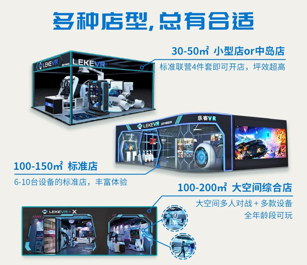 樂客小型中島店,標(biāo)準(zhǔn)店,大空間
