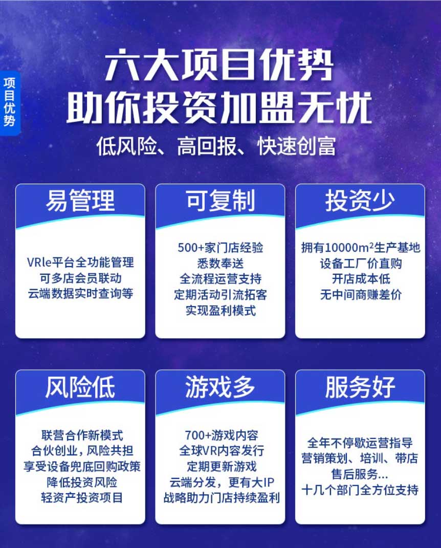 樂客投資加盟項目優(yōu)勢